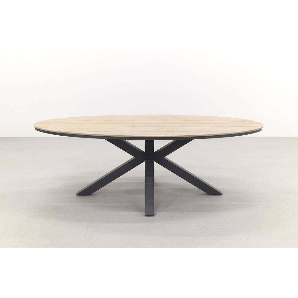 4 Seasons Fabrice groen/GI Edison 220x115 cm. ovale tafel